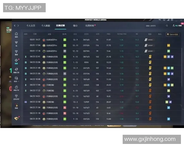 权威发布CSGO个人能力实力榜单揭示顶尖选手真实实力与潜力分析 权威发布CSGO个人能力实力榜单揭示顶尖选手真实实力与潜力分析