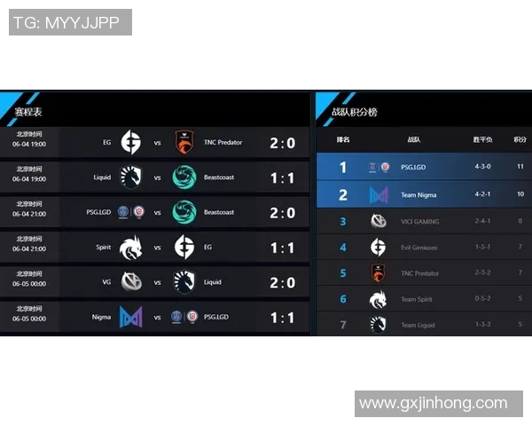 s15电竞热议DOTA2EDG心理素质提升背后的深层原因与影响分析 s15电竞热议DOTA2EDG心理素质提升背后的深层原因与影响分析