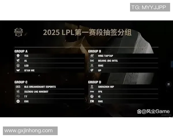 探寻RNG战队在英雄联盟S15赛季中的默契配合与战术奥秘 探寻RNG战队在英雄联盟S15赛季中的默契配合与战术奥秘