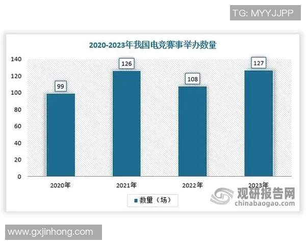 电竞实时数据世界大师赛特别报道JDGaming的蜕变与未来展望