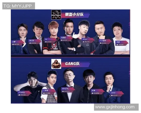 S15LOL比分与CSGO焦点IG的节奏分析与探讨 S15LOL比分与CSGO焦点IG的节奏分析与探讨