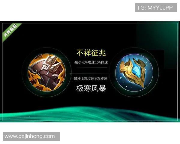 王者荣耀中FPX区域防守的优缺点分析与战术启示 王者荣耀中FPX区域防守的优缺点分析与战术启示