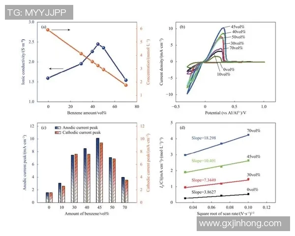 数据分析V5在耐力测试中的表现与优化策略探讨实时数据 数据分析V5在耐力测试中的表现与优化策略探讨实时数据