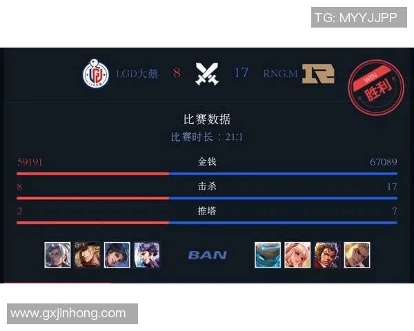 esports数据深入解析RNG在王者荣耀中的战术布局与团队协作策略