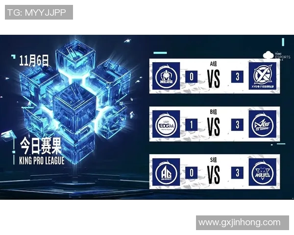 esports数据赛后分析EDG与TES实力对比及未来发展方向探讨